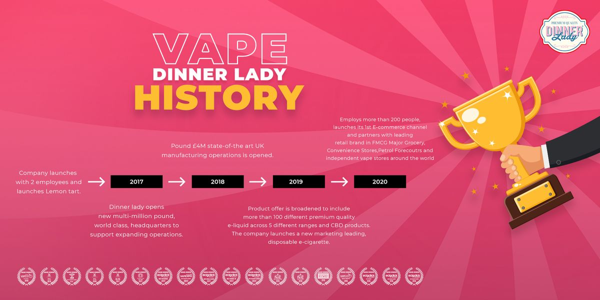 Vape Dinner Lady History