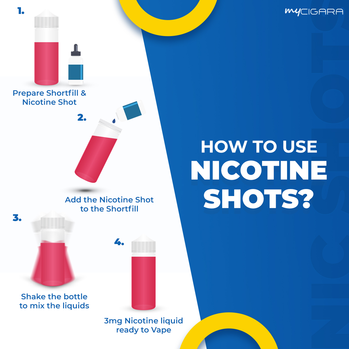 How to Use Nicotine Shots?