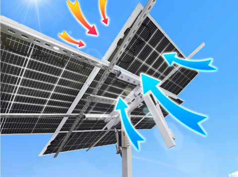 solar tracking system solar tracker