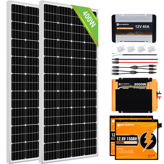 Kit Solar Fotovoltaico Aislada 600W 12V 2275Whdia