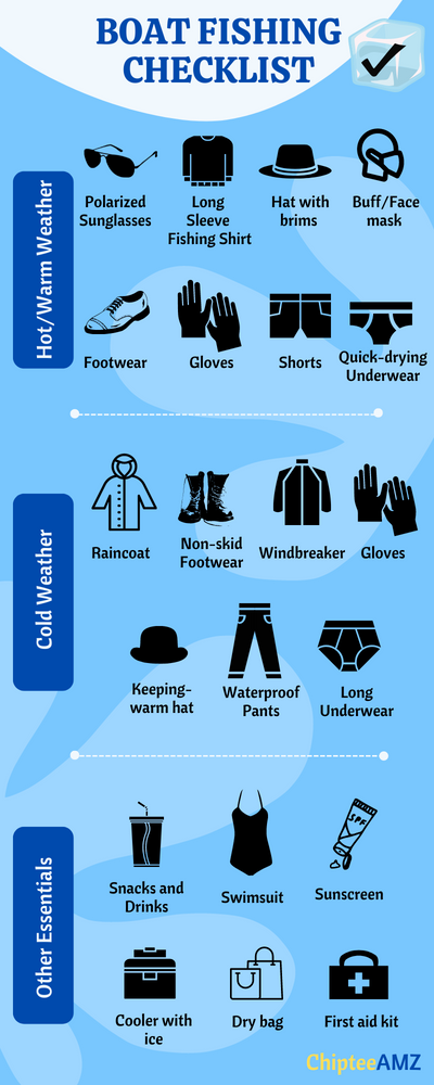 What To Wear On A Fishing Boat? Hot & Cold weather – ChipteeAmz