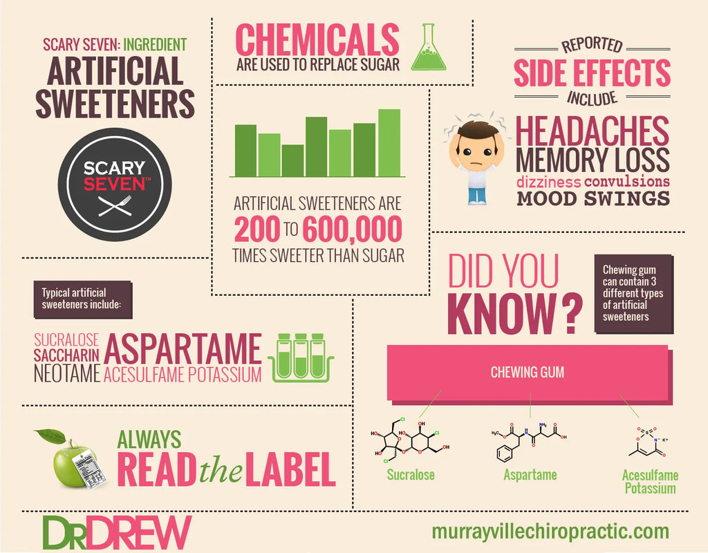 what are artificial sweeteners