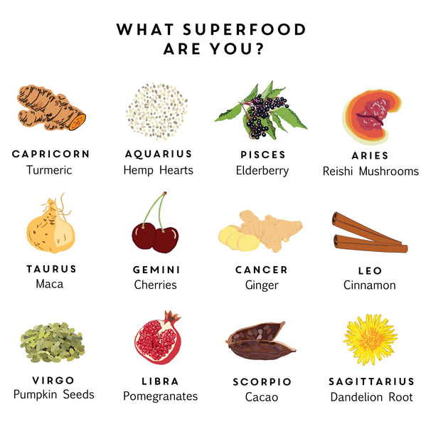 what's your zodiac superfood