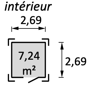 Dimension intérieur abri de jardin Paco