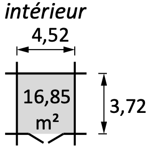 Dimension intérieur abri de jardin Floridan