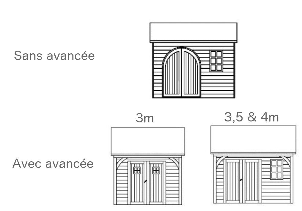 porte box wpc