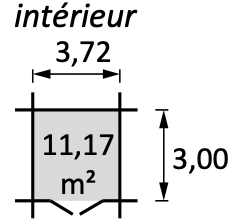 Dimension intérieur abri de jardin Frévent