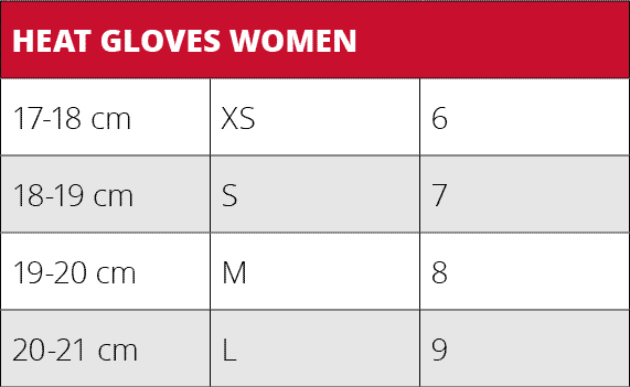 lenz womens size chart