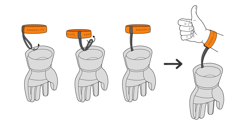 Zeichnung der Befestigung der Handschuhschlaufen