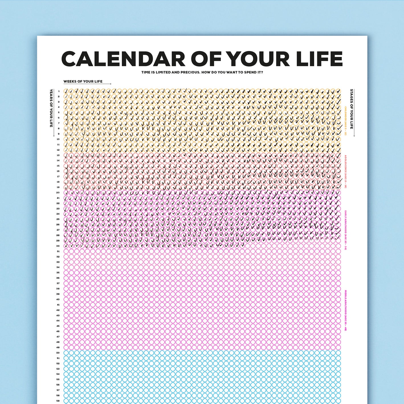 Calendar of Your Life Infographic Poster (Neon) the kurzgesagt shop
