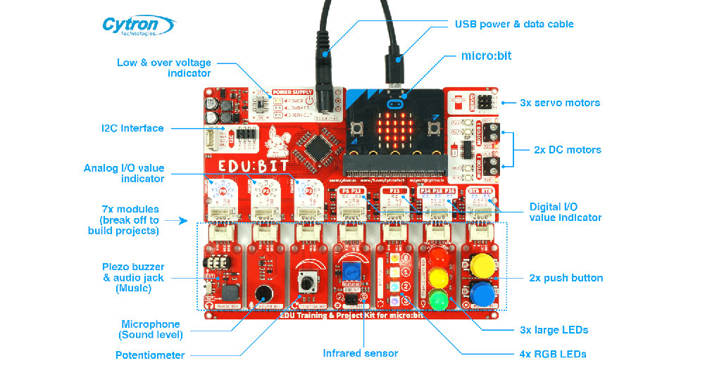 Edu:bit Training & Project Kit for micro:bit (without micro:bit) features