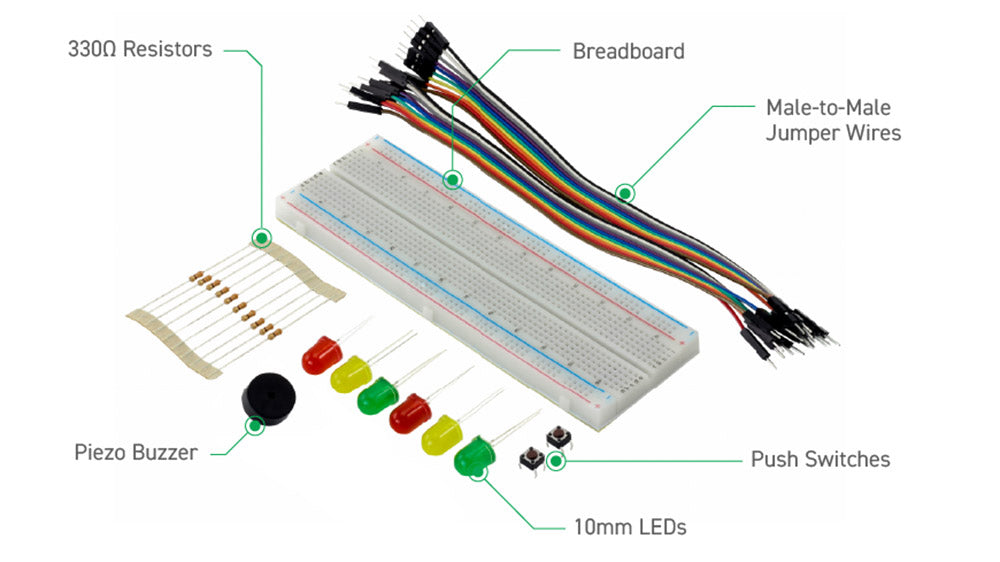 Introducing The Kitronik Discovery Kit For Raspberry Pi Pico the kit