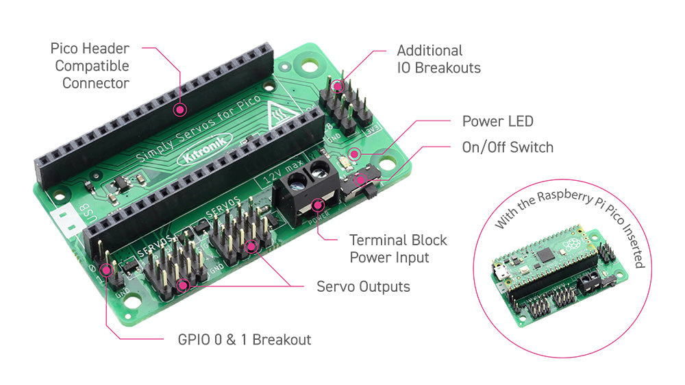 Kitronik Simply Servos Board for Raspberry Pi Pico callout features