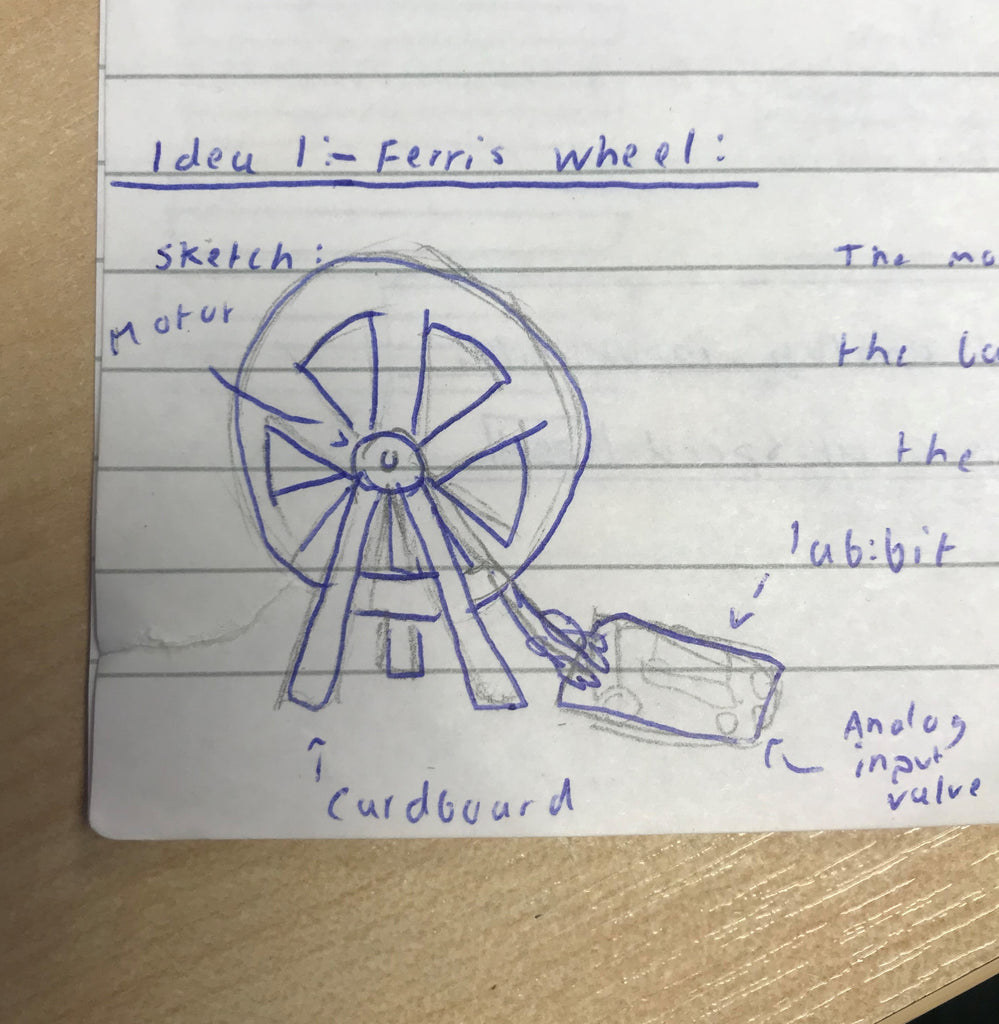 Ferris Wheel idea sketch