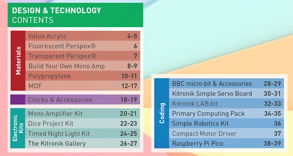 Kitronik Spring 2022 Design and Technology Update Flyer contents