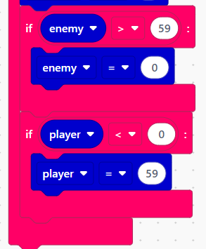 Python Blockly Bounds Checking