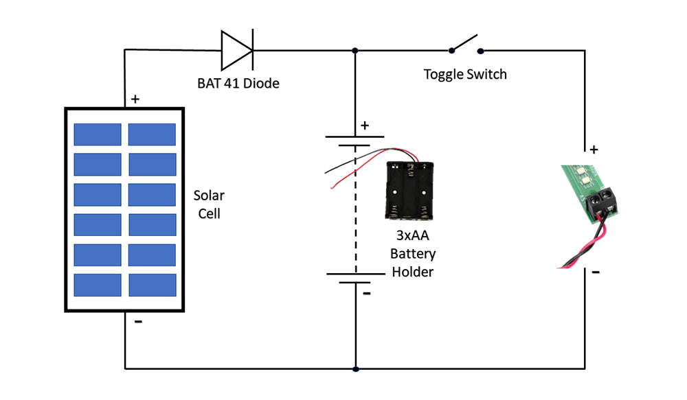 Adding Solar Powered Rechargeable Batteries to the Kitronik LED Strip example circuit diagram