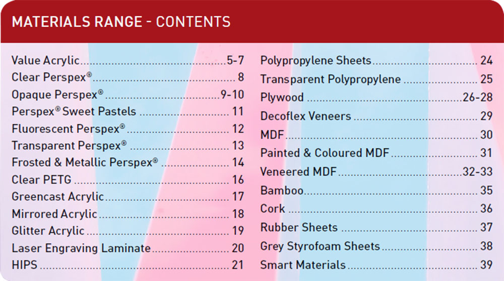 Kitronik Spring Materials Update Flyer 2023 contents