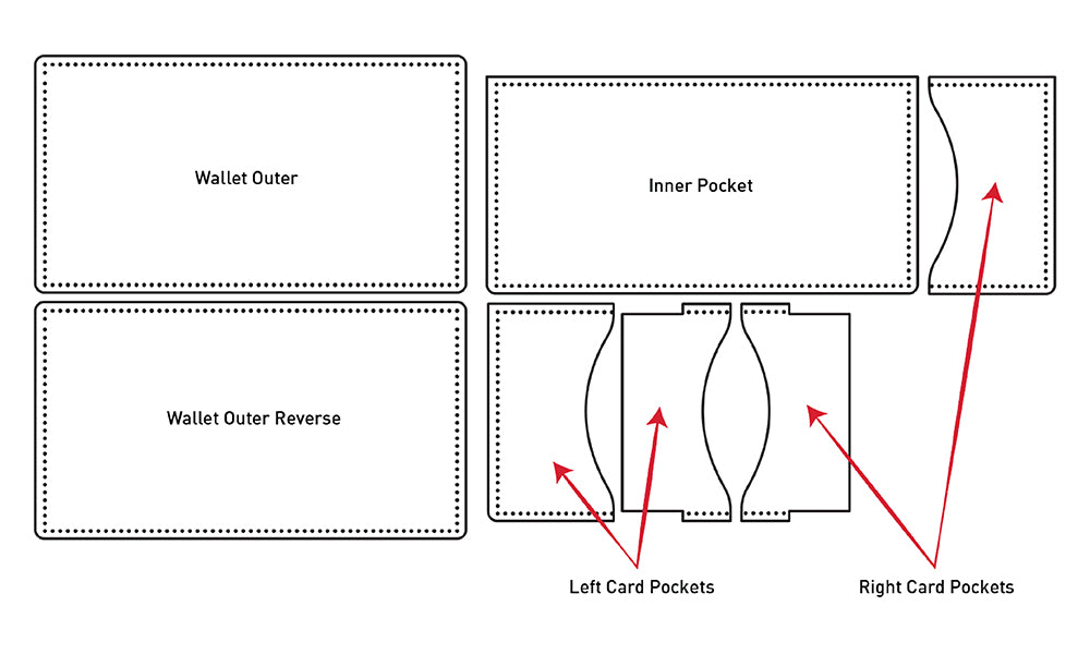 the dxf design