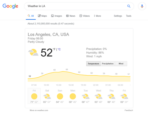 Weather in LA Google