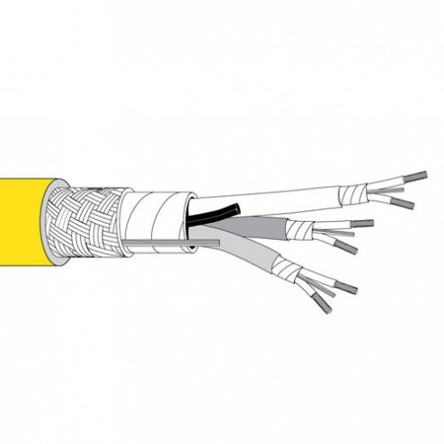 The Anatomy of a Cable