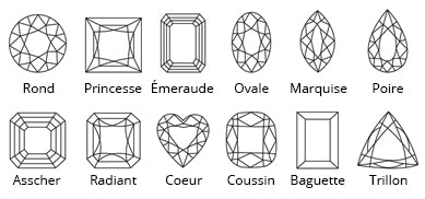 guide to different shapes of cut diamonds