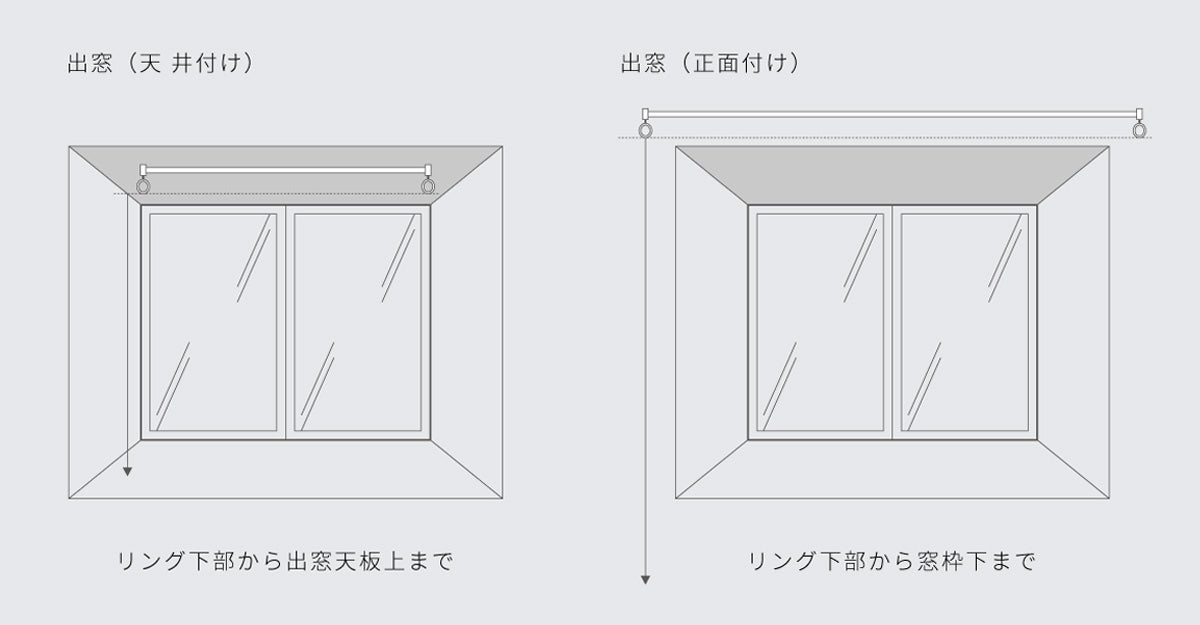 カーテン丈の計り方イラスト（出窓）