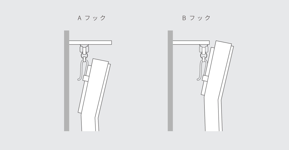 Aフック・Bフックの画像