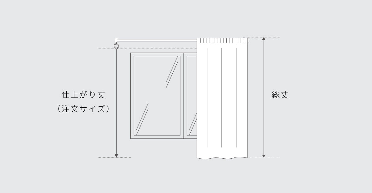 仕上がり丈と総丈の画像