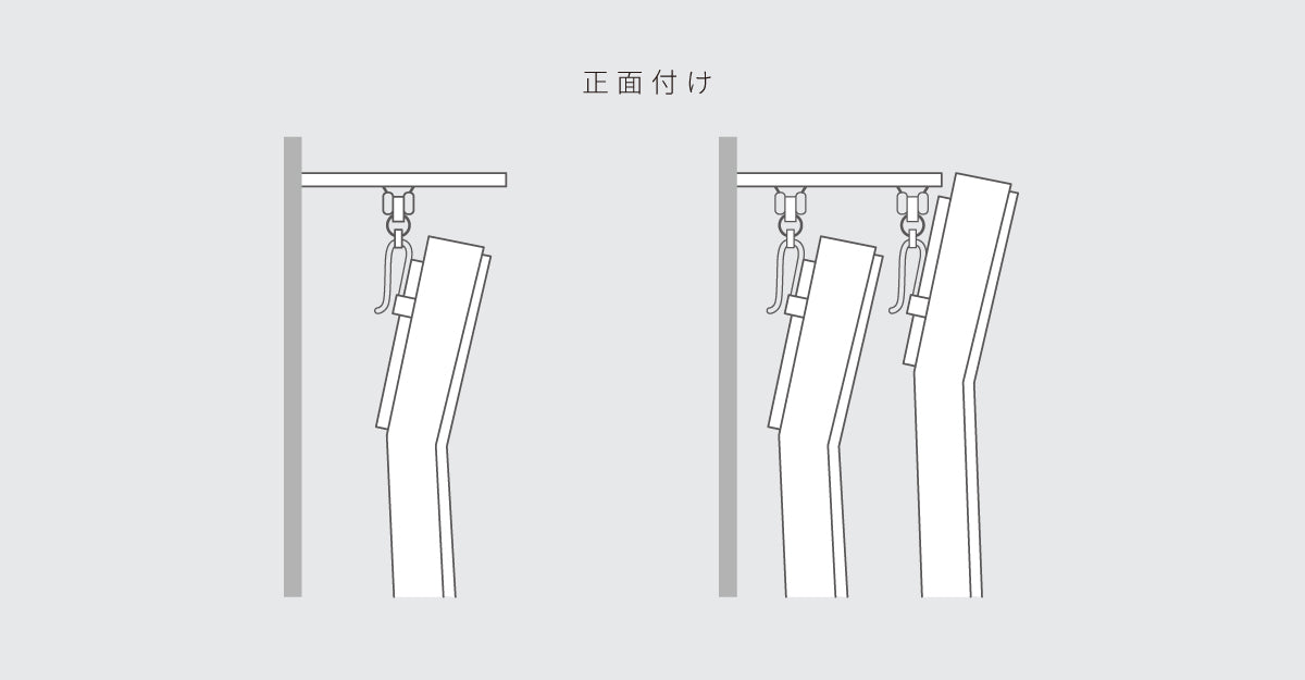 正面付けの画像