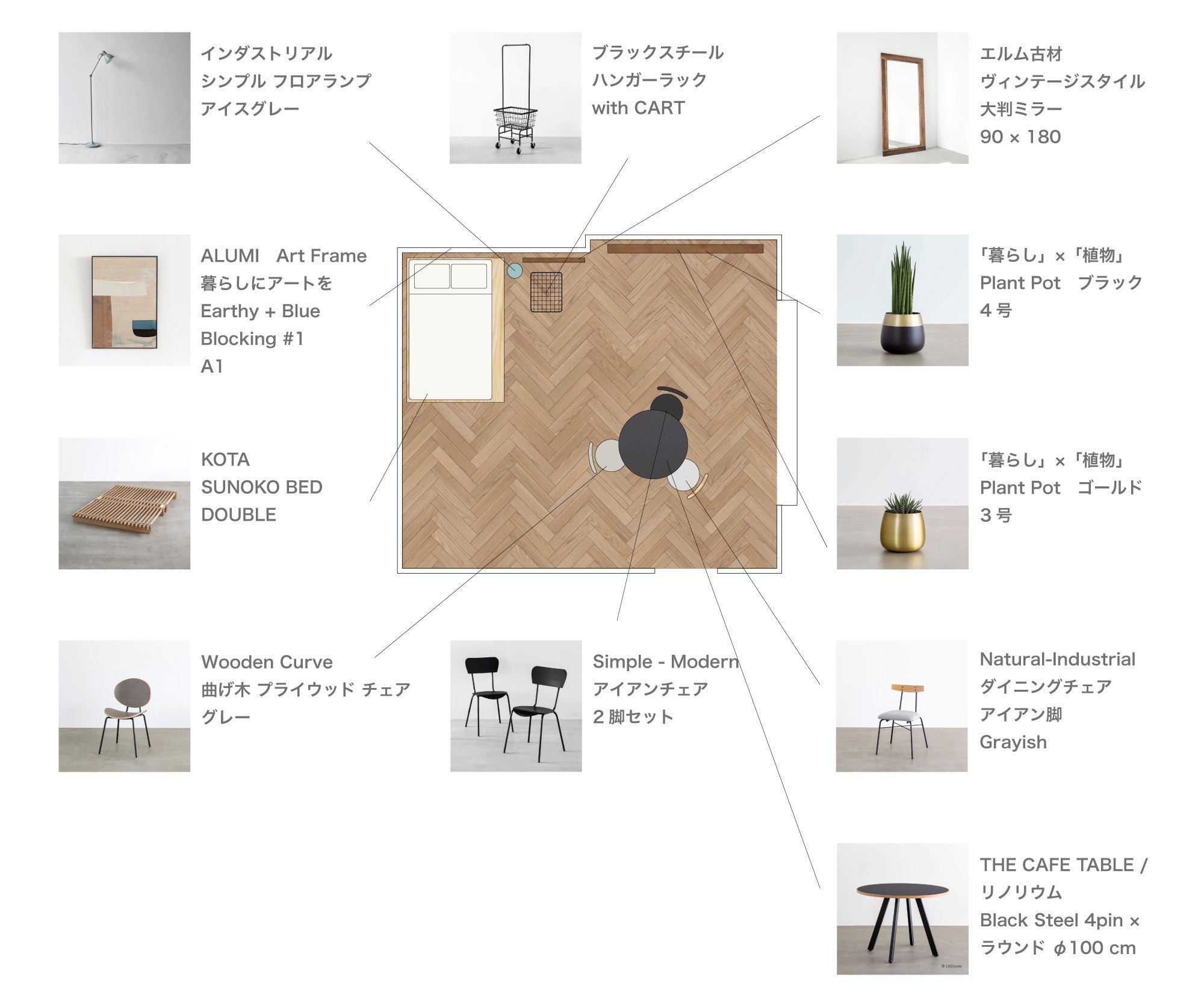 KANADEMONOで作る　私の理想の部屋2のレイアウト