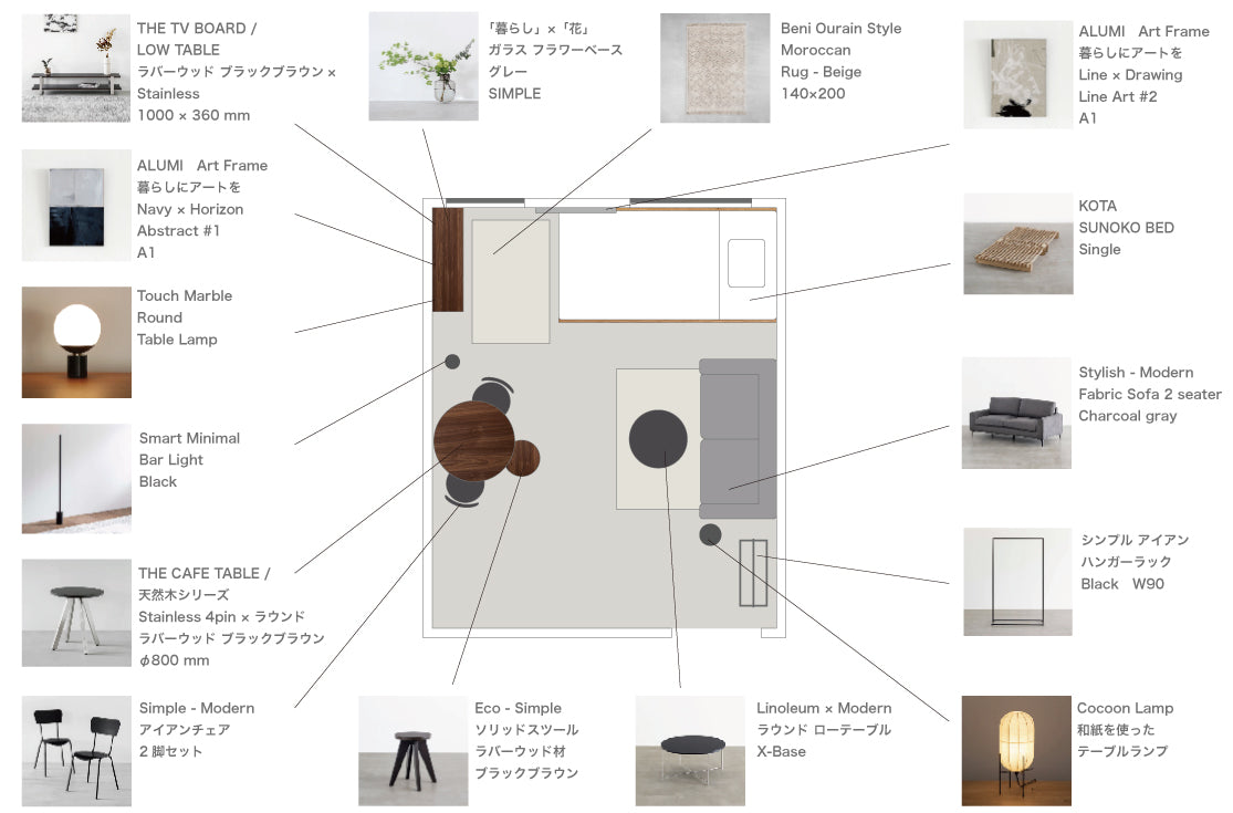 KANADEMONOで作る　私の理想の部屋4のレイアウト