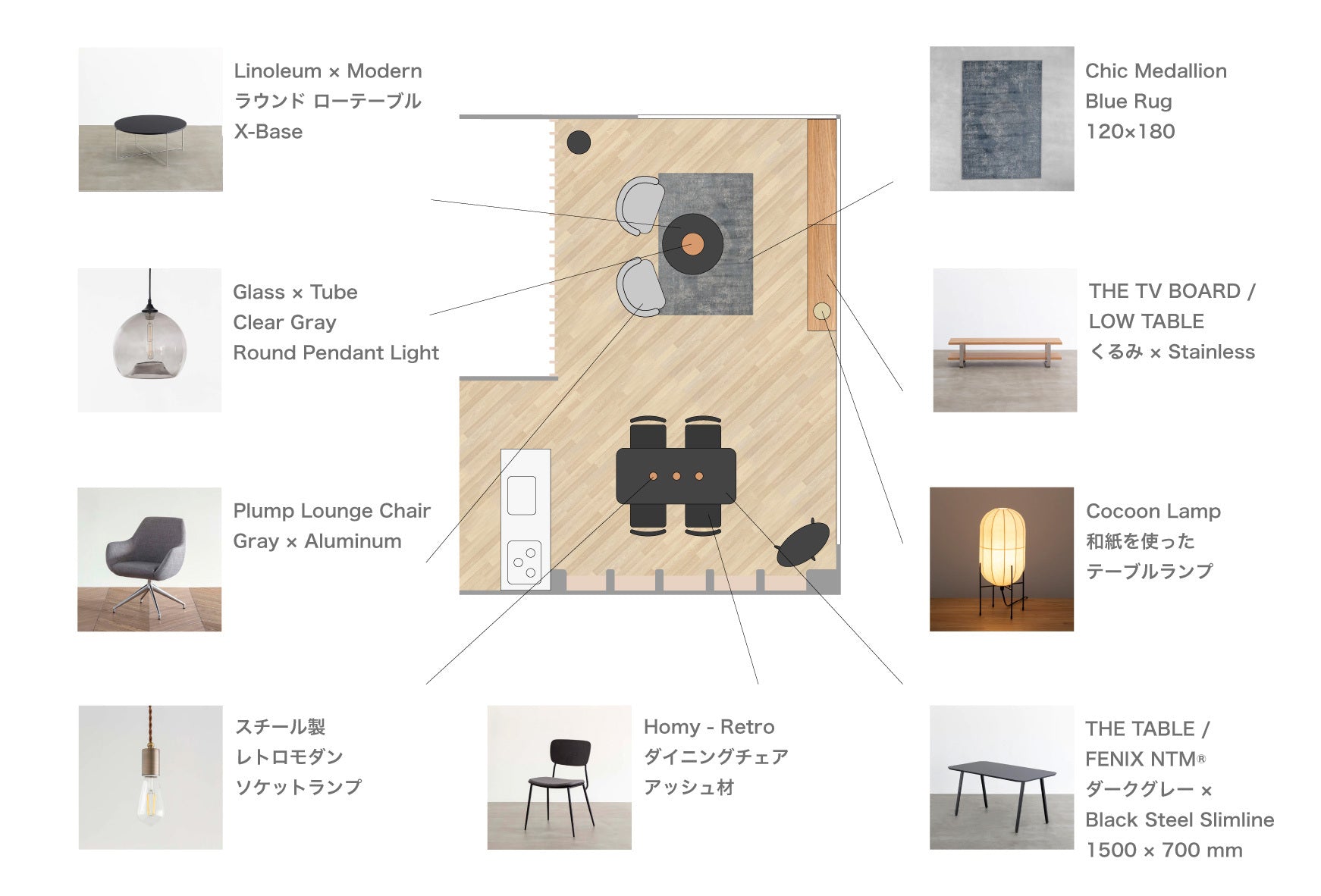 KANADEMONOで作る　私の理想の部屋5のレイアウト