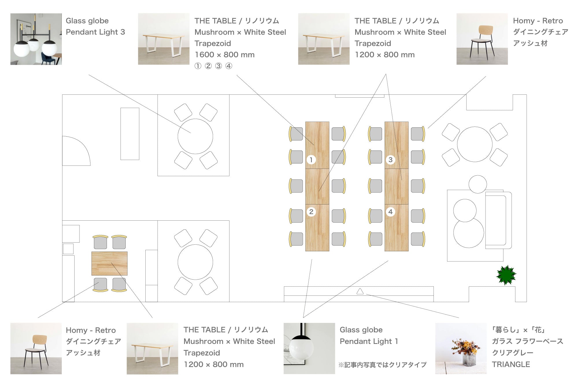 KANADEMONO コーディネート家具を採用のSHE株式会社レイアウト図