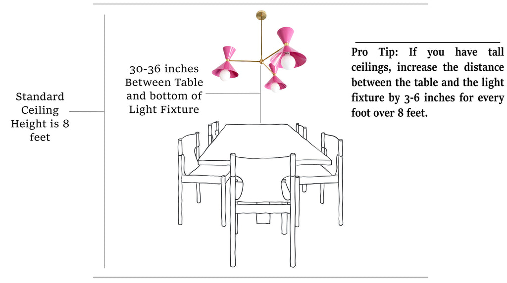 Recommended chandelier height in a dining room