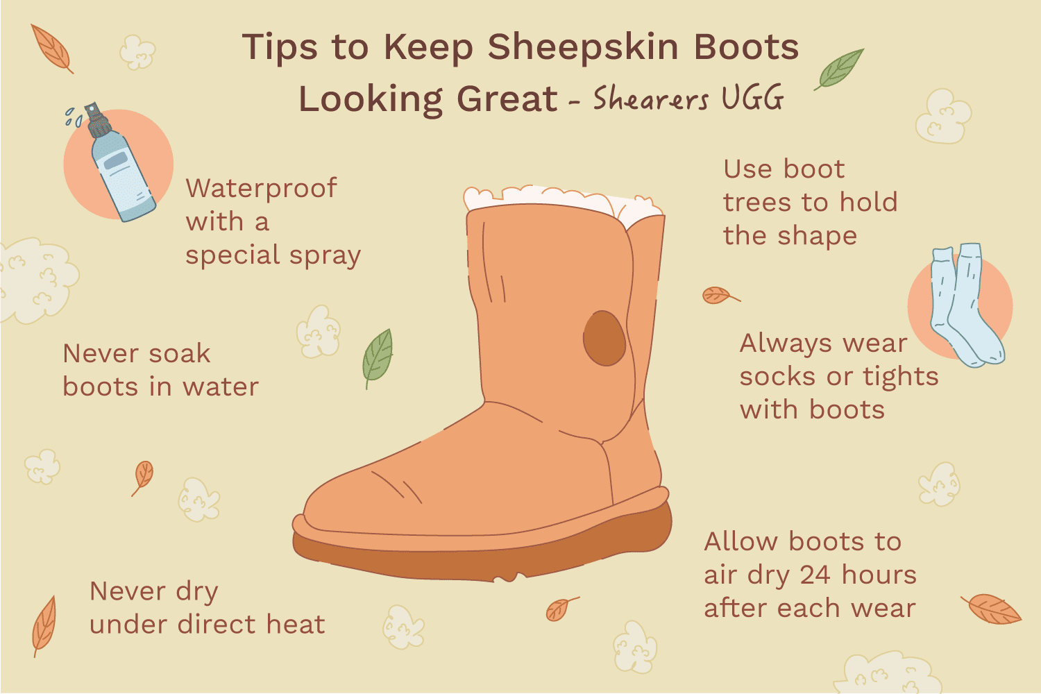 HOW TO CLEAN UGG BOOTS?  SHEARERS UGG