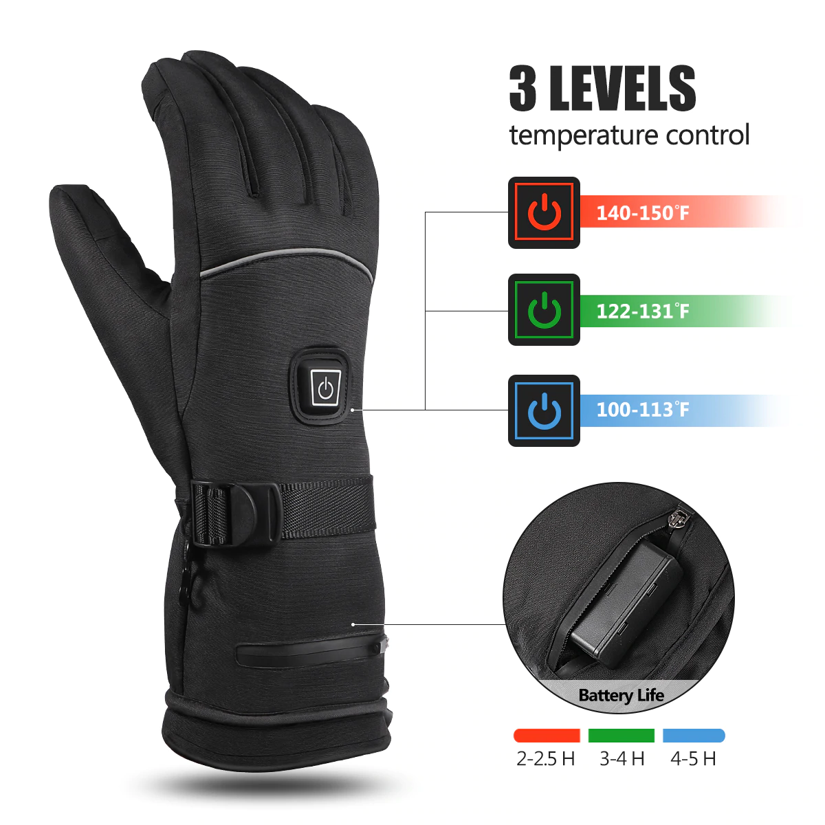 gloves with heated fingers