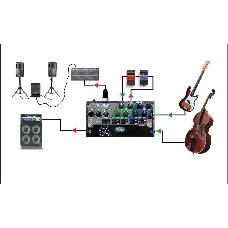 Radial Tonebone Bassbone Od Preamp Di - Bass Centre