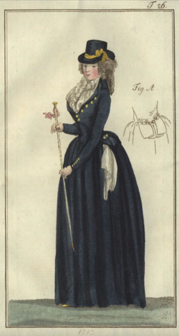 Fashion plate 1793