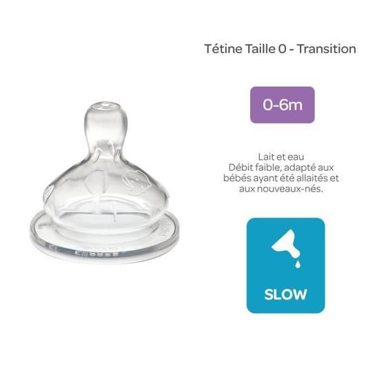 Bebe Confort Tetine Classique Silicone 0 6m Parasublime