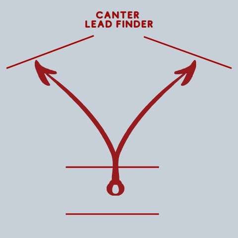 Lead Finder