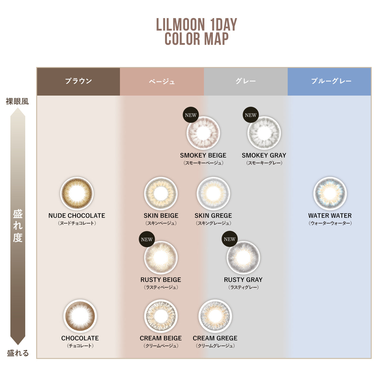 Lilmoon Water Water | 1day 10 pieces – Push!Color | Color Contact Lens