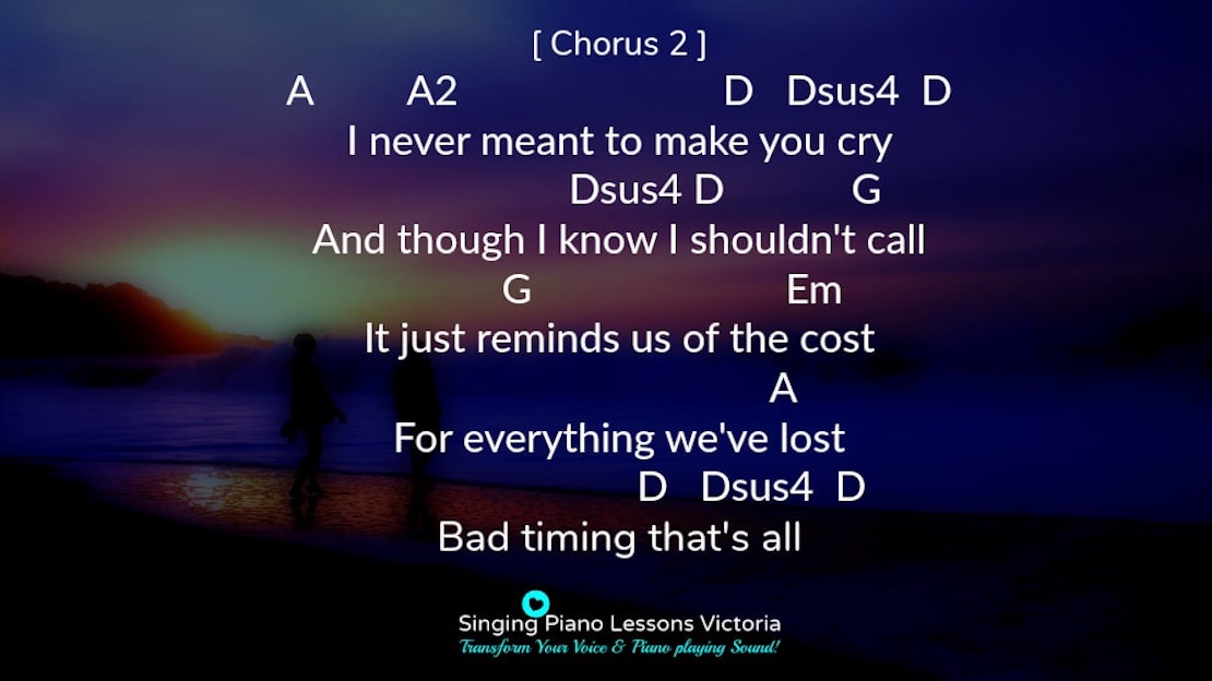 10 Chorus 2-1 Bad Timing by Blue Rodeo Karaoke Instrumental in Female(& Male, Baritone) Key E