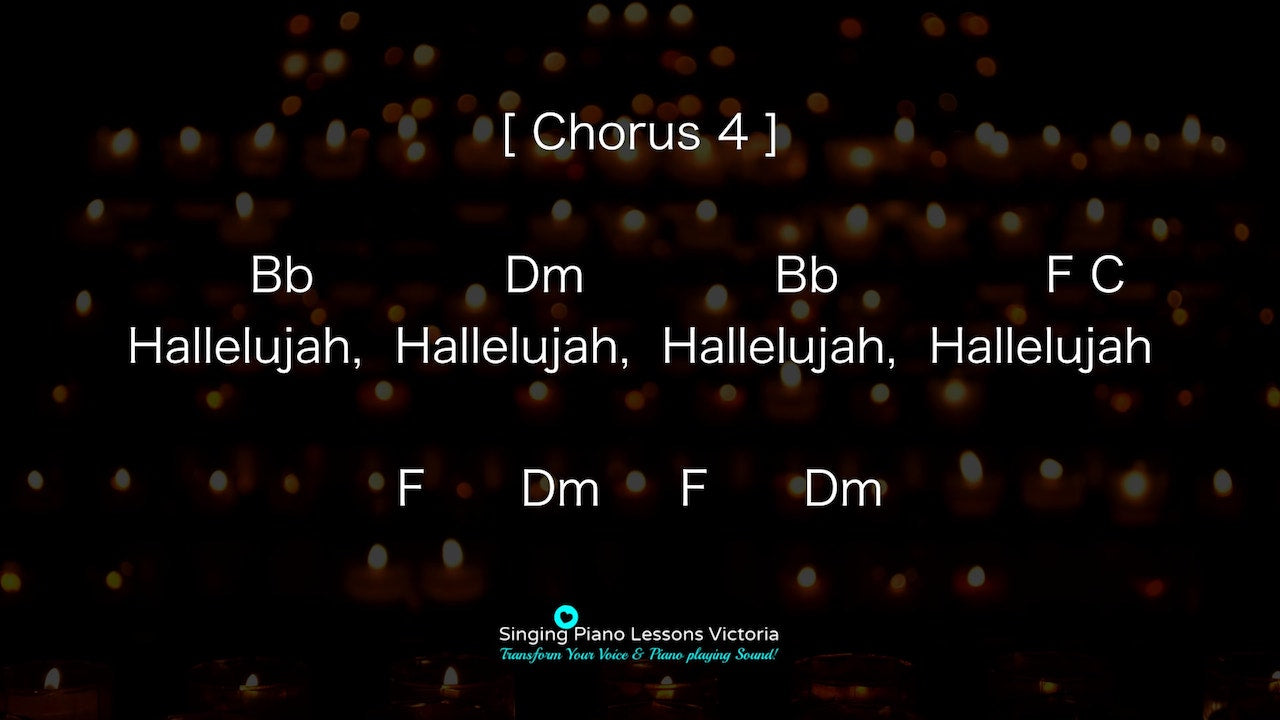 (12) Chorus 4 Hallelujah Karaoke Instrumental HQ in Female Key, K.D. Lang, Alexandra Burke