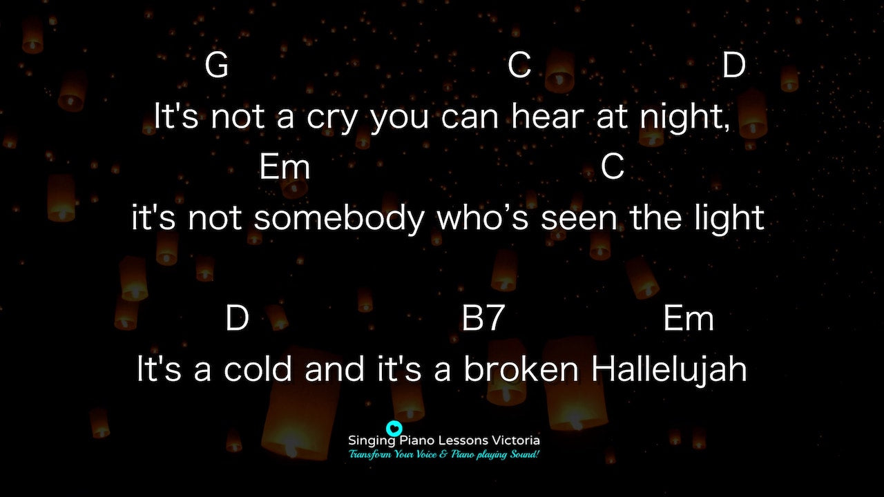 (14) Verse 5-2 Hallelujah Karaoke Instrumental HQ in Female Key, K.D. Lang, Alexandra Burke