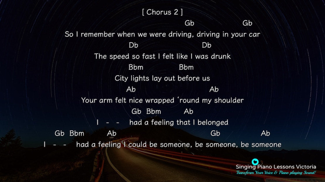 15 Chours Fast Car by Tracy Chapman, Karaoke in Higher Female Key(& Male, Baritone), HQ