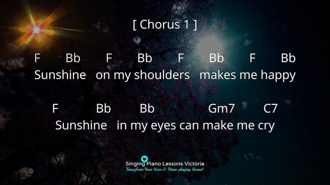 1 Chorus 1 Sunshine on my shoulders, John Denver KARAOKE in Female Key, Instrumental HQ/ Baritone for Males