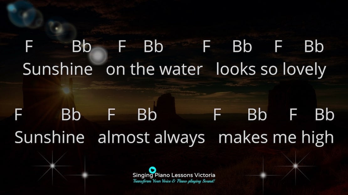 2 Chorus 1-2 Sunshine on my shoulders, John Denver KARAOKE in Female Key, Instrumental HQ/ Baritone for Males