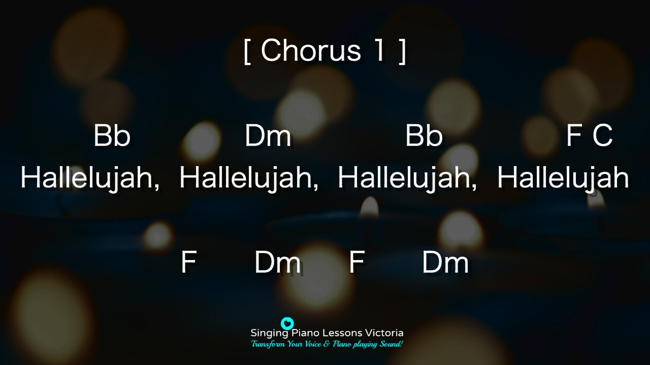 (3) Chorus 1 Hallelujah Karaoke Instrumental HQ in Female Key, K.D. Lang, Alexandra Burke