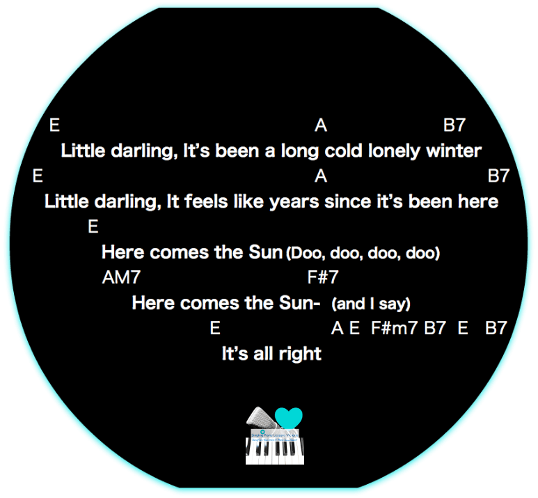 3 Verse 1 & Chorus 1 Here comes the Sun Beatles Karaoke Instrumental in Female Key/ Baritone for Males